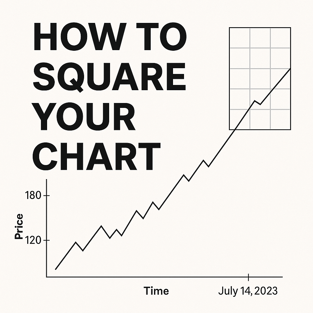 How to Square Your Chart